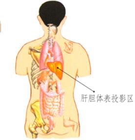 面色青暗刮痧