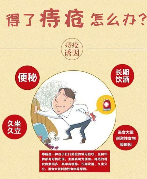 老伴用“四注意”法治好严重的痔疮