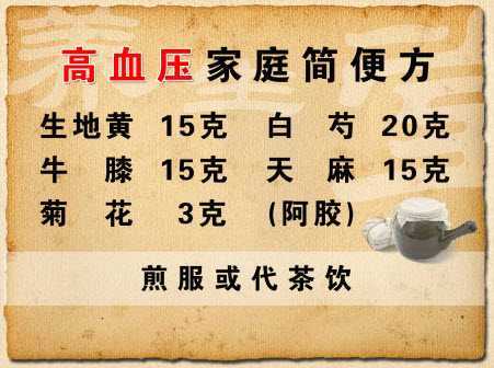 简便的治疗高血压特效方