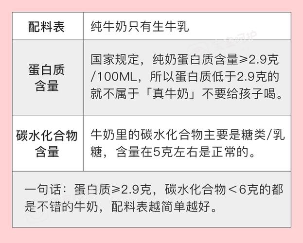 牛奶每天建议饮用量，每天喝多少牛奶算过量