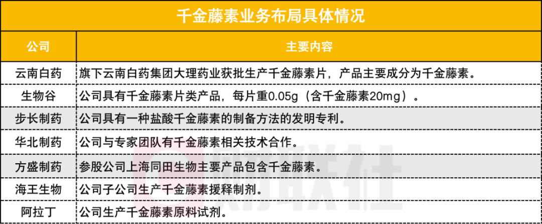 千金藤素治疗新冠肺炎,千金藤素治疗新冠肺炎是真的吗