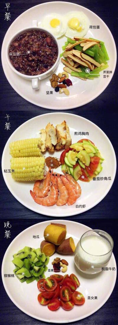 减肥餐怎么吃才能既健康又减肥，合理分配食物营养素最关键