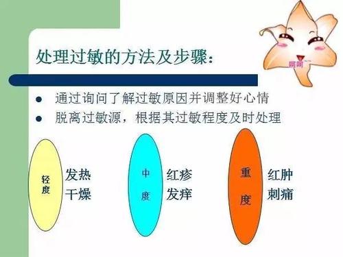 皮肤过敏应急方法，皮肤过敏应急解决方法