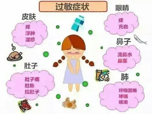 小孩到春天过敏怎么办，预防小孩春季过敏5种方法