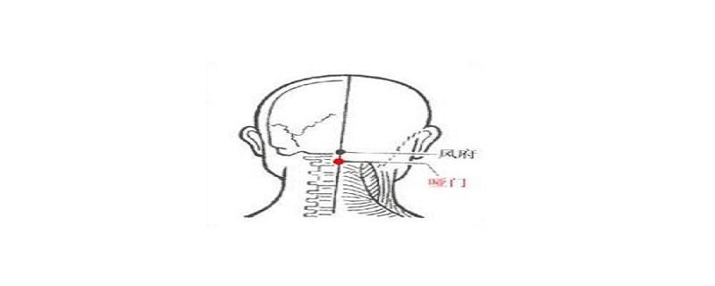 哑门的准确位置如何寻找