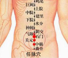 石门穴(图1)