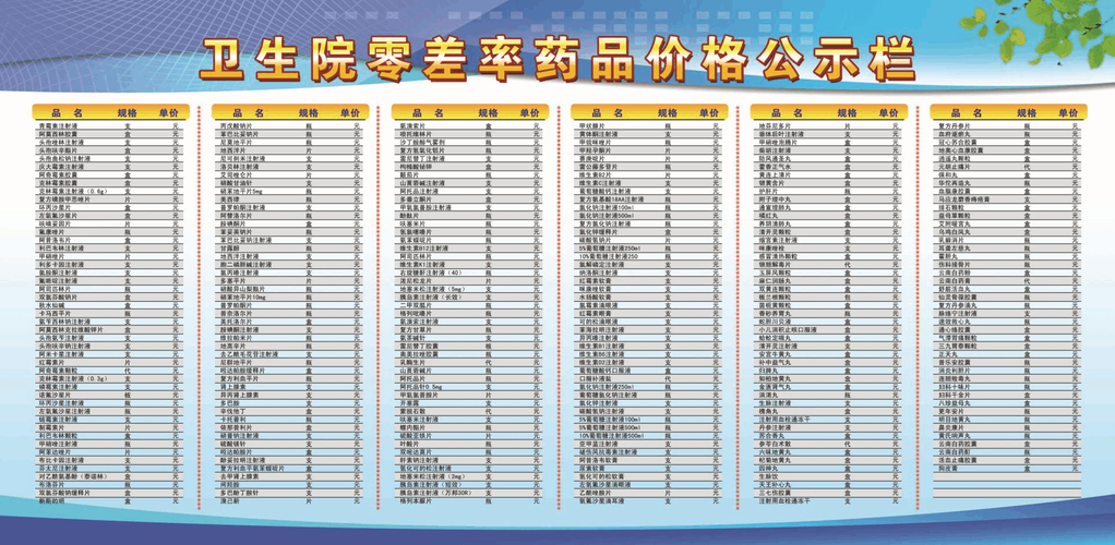 公立医院药品零差价文件,药品零差价相关文件的功效与作用-公立医院药品零差价文件,药品零差价相关文件的图片样子