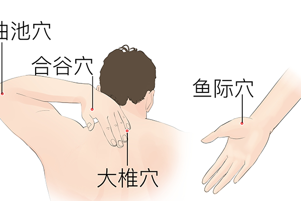 咳嗽按摩哪个部位有效止咳