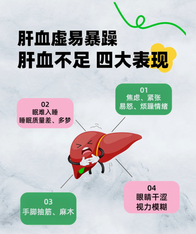 肝血一虚百病生！《黄帝内经》 揭秘肝血亏虚的四大预警信号