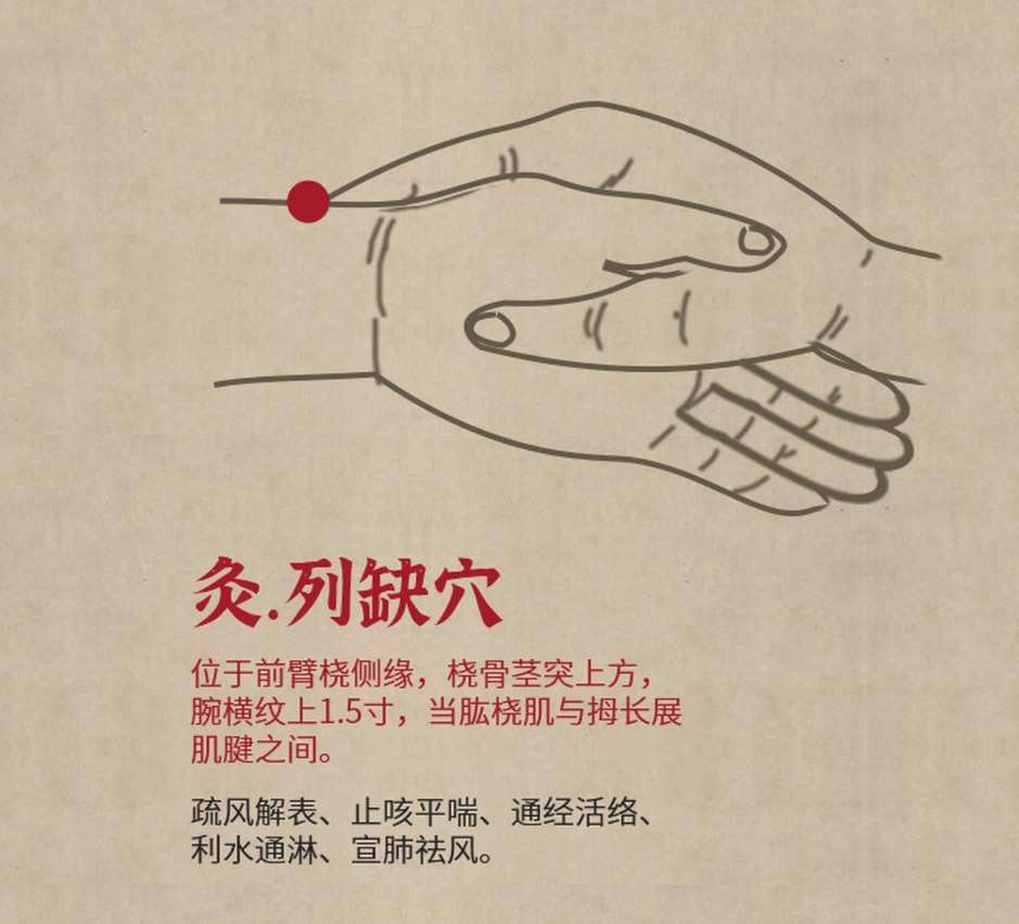 列缺穴！人体自带的止咳 “特效药”