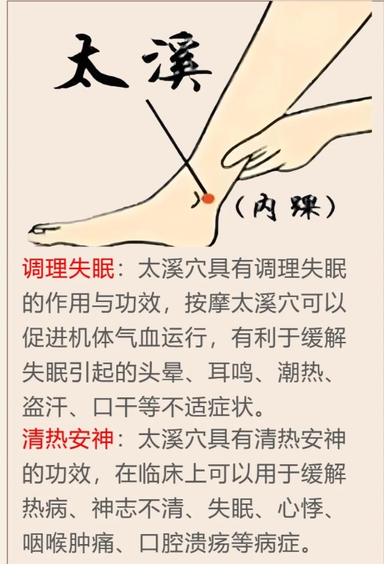 太溪穴2.jpg