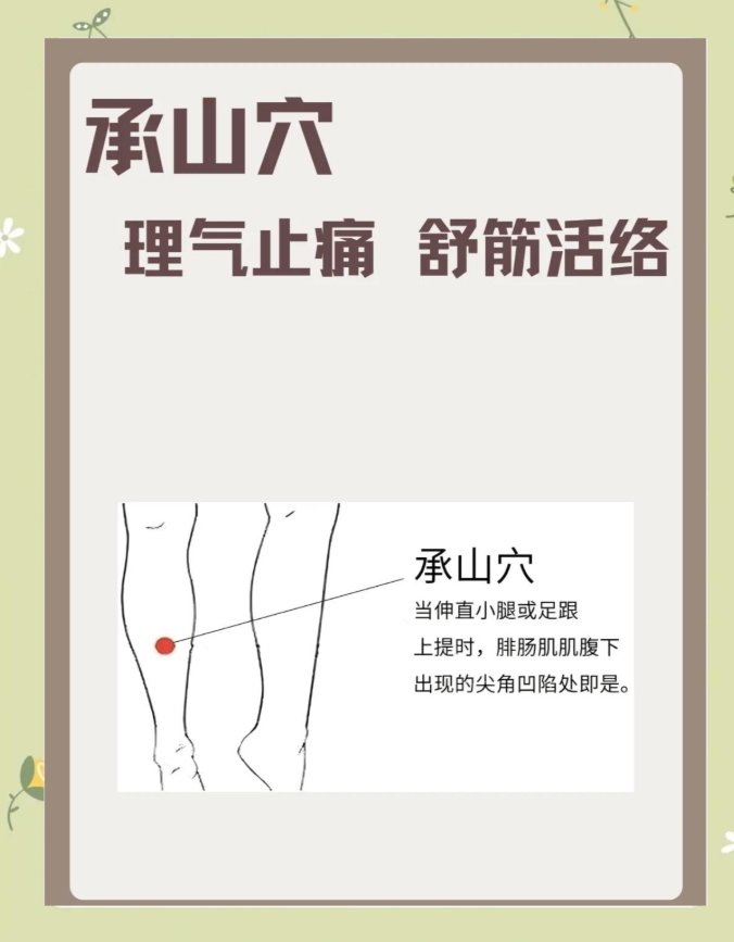 承山穴1.jpg