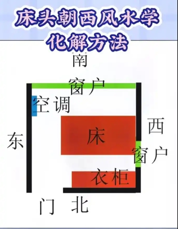 1752142920156525.jpg 床头朝西.jpg