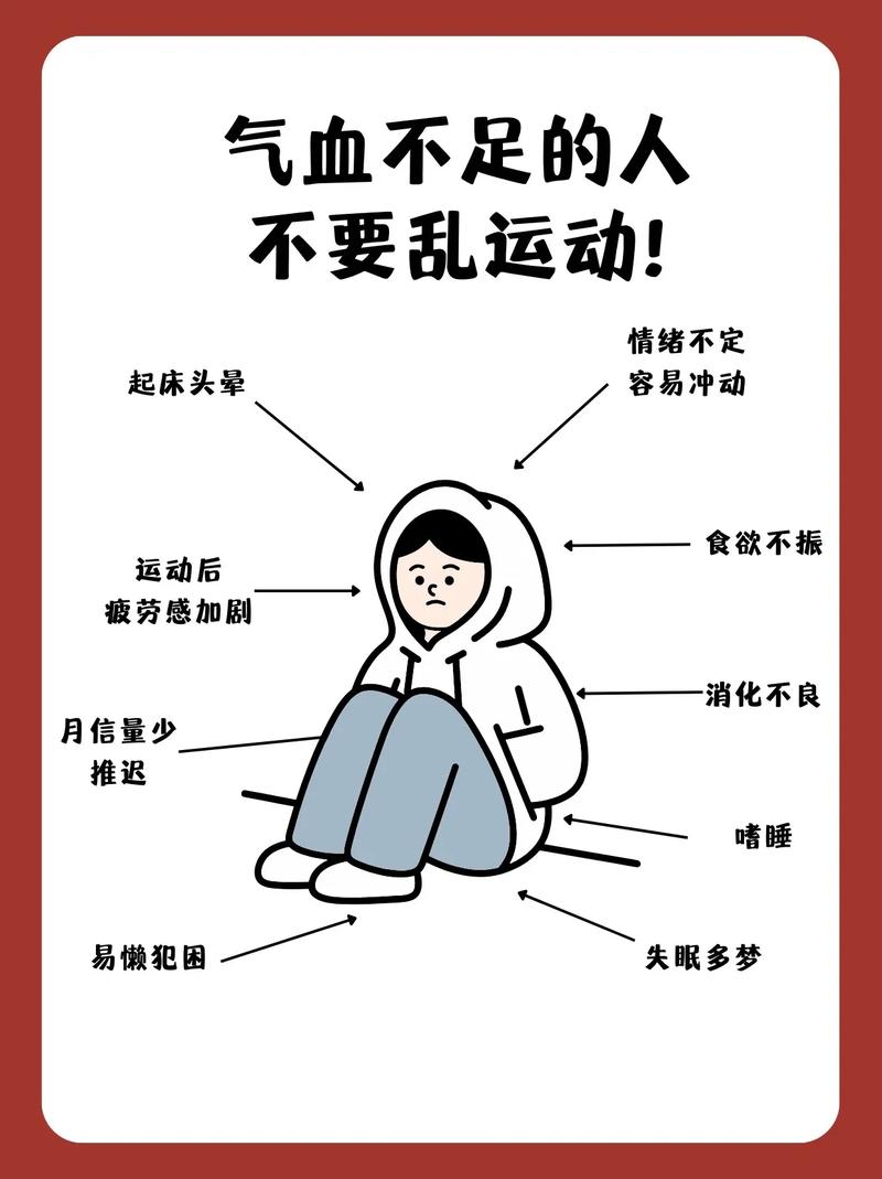 气血不足3.jpg