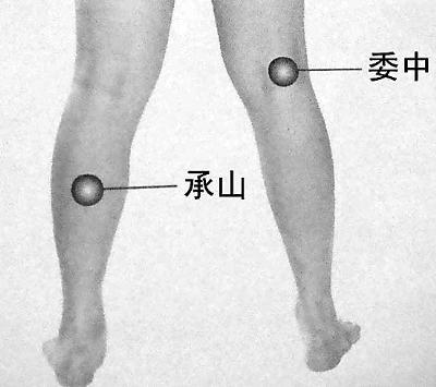 如何推拿排出人体湿气——按承山穴