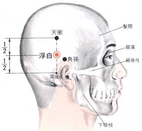 浮白穴——专治熬夜、失眠造成的白发