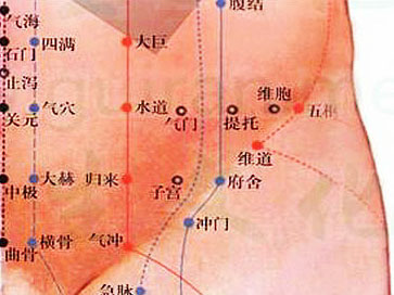 拍打肘腘是给自己身体内部清理垃圾