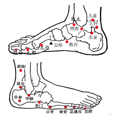 常按这些穴等于吃补丸