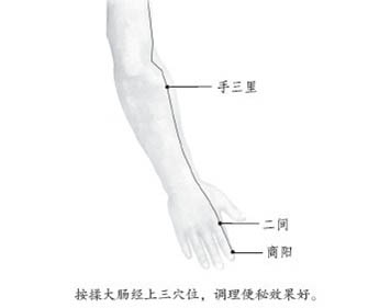 膝盖骨不同年龄段的保养