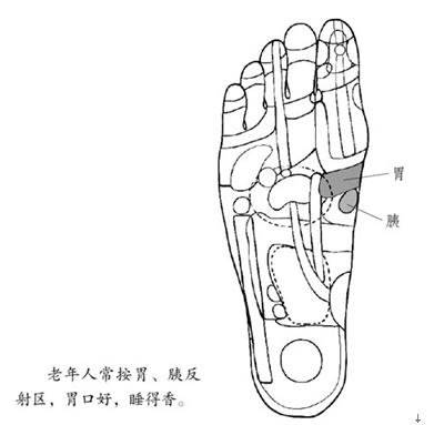 刮中指反射区能平衡血压