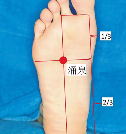 人体五脏内有毒素的外在表现和排毒方法？