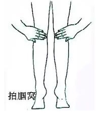 委中穴——治腰腿疼