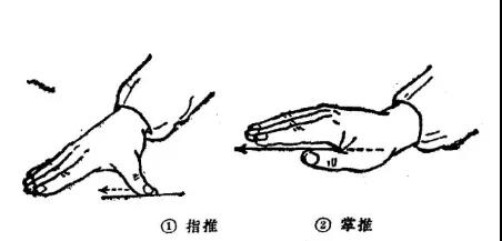 筋柔骨正，气血自流——2大理筋手法，轻松调理筋伤疾病问题