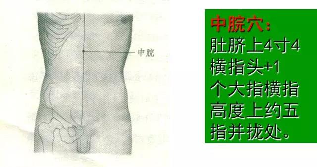 十种慢性病的中医按摩手法