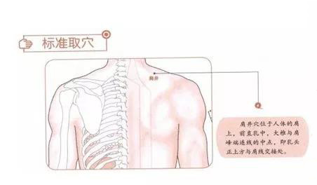 颈椎不舒服，按摩手法及几个关键点