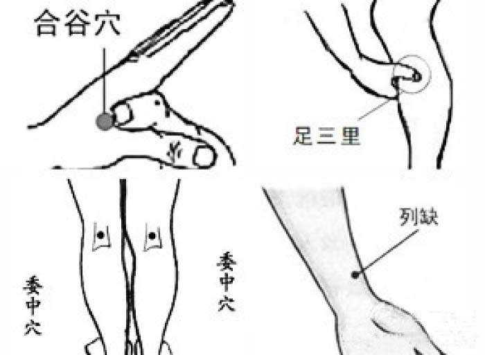 选穴治病，简单易行！