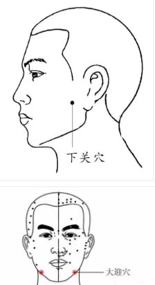 治疗风火牙疼、虚火牙疼和实火牙疼的方法