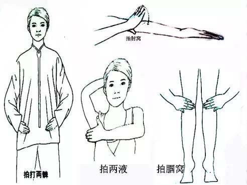 增强免疫力的八虚拍击法