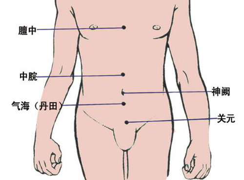 膻中、中府、气海