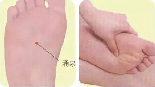 涌泉穴