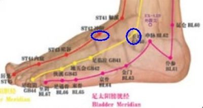 按摩的顺序