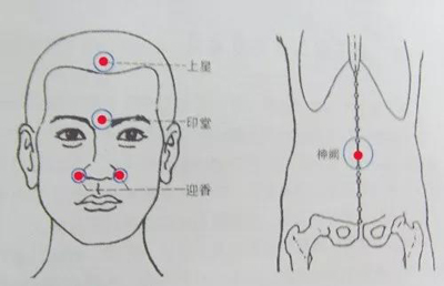 点穴位