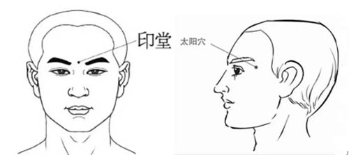 印堂穴和太阳穴