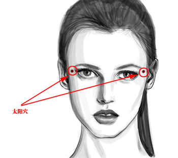 太阳穴