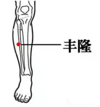 化痰，最牛的穴位——丰隆穴！