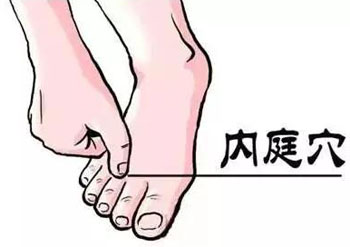 内庭穴