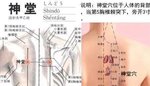 神堂穴