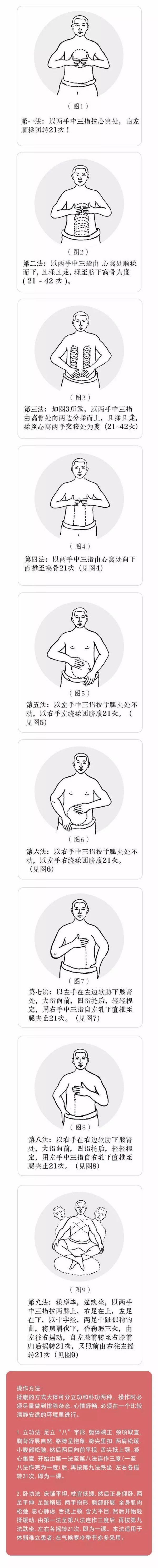 揉腹手法