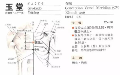 玉堂穴