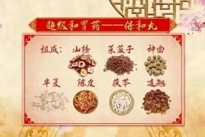 保和丸治什么病？