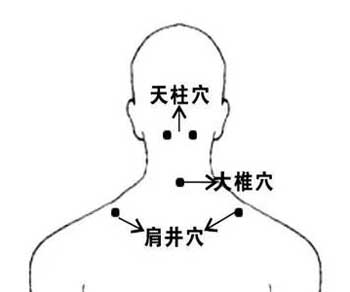 身体包块的不同阶段及治疗方法