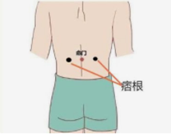 健脾开胃的开关——中脘、痞根