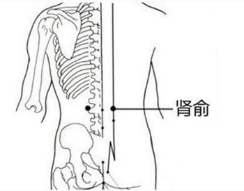 生活中的6个中医护腰法