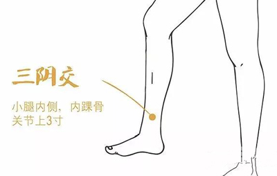 春天阳气生发，男女艾灸有何不同？