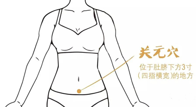 春天阳气生发，男女艾灸有何不同？