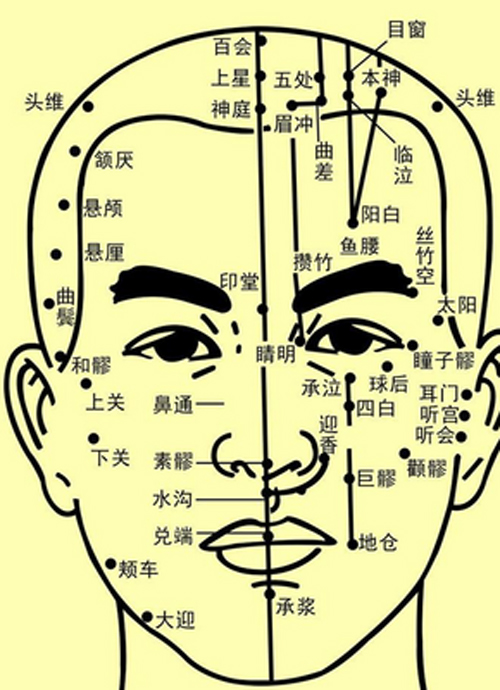 中医面瘫治疗遵循这四步，治愈率能达到90%以上！